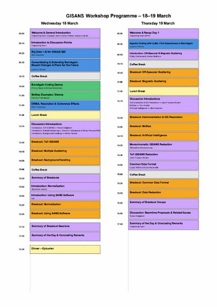 File:GISANS Programme FINAL.jpg